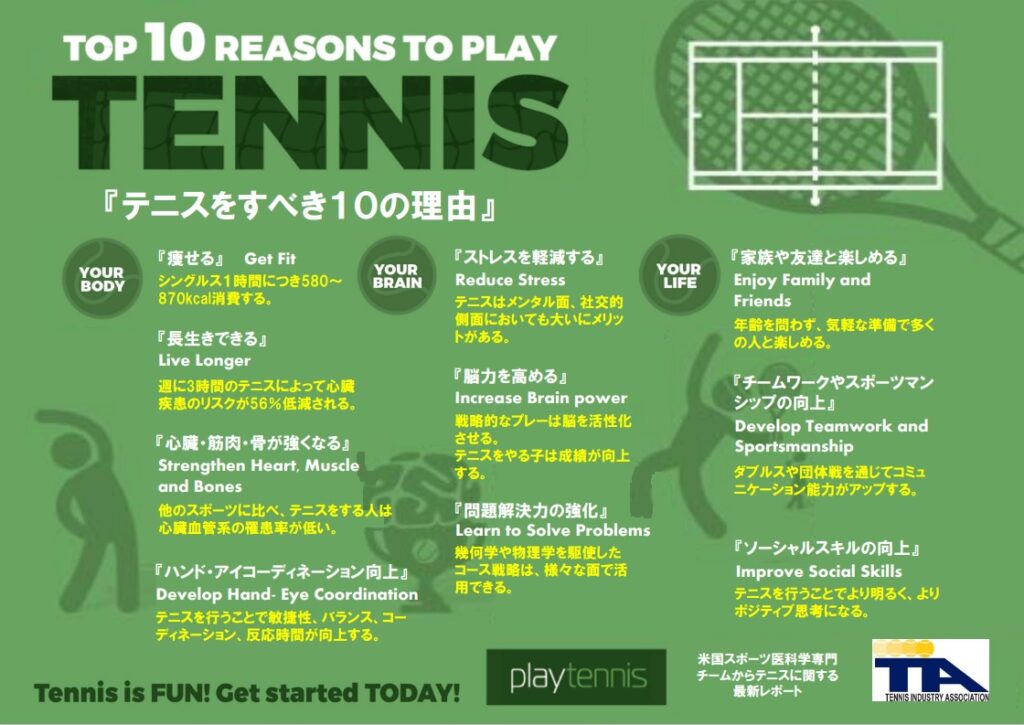 テニスをやるべき１０の理由