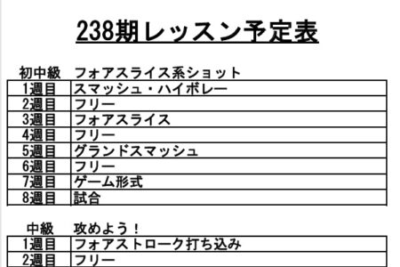 238期レッスンテーマ