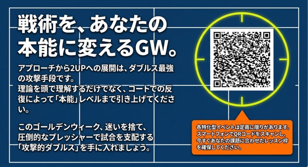ビジュアル要素: 強いタイポグラフィでメッセージが中央に配置された締めくくりの画像です。
テキスト情報: メインメッセージとして「戦術を、あなたの本能に変えるGW。」と大きく記載されています 。
テキスト情報: 「アプローチから2UPへの展開は、ダブルス最強の攻撃手段です。理論を頭で理解するだけでなく、コートでの反復によって『本能』レベルまで引き上げてください。」と呼びかけています 。
テキスト情報: 「このゴールデンウィーク、迷いを捨て、圧倒的なプレッシャーで試合を支配する『攻撃的ダブルス』を手に入れましょう。」と結ばれています 。
テキスト情報: 最後に「各特化型イベントは定員に限りがあります。スマートフォンでQRコードをスキャンし、今すぐあなたの課題に合わせたレッスン枠を確保してください。」と申し込みの案内が記載されています 。