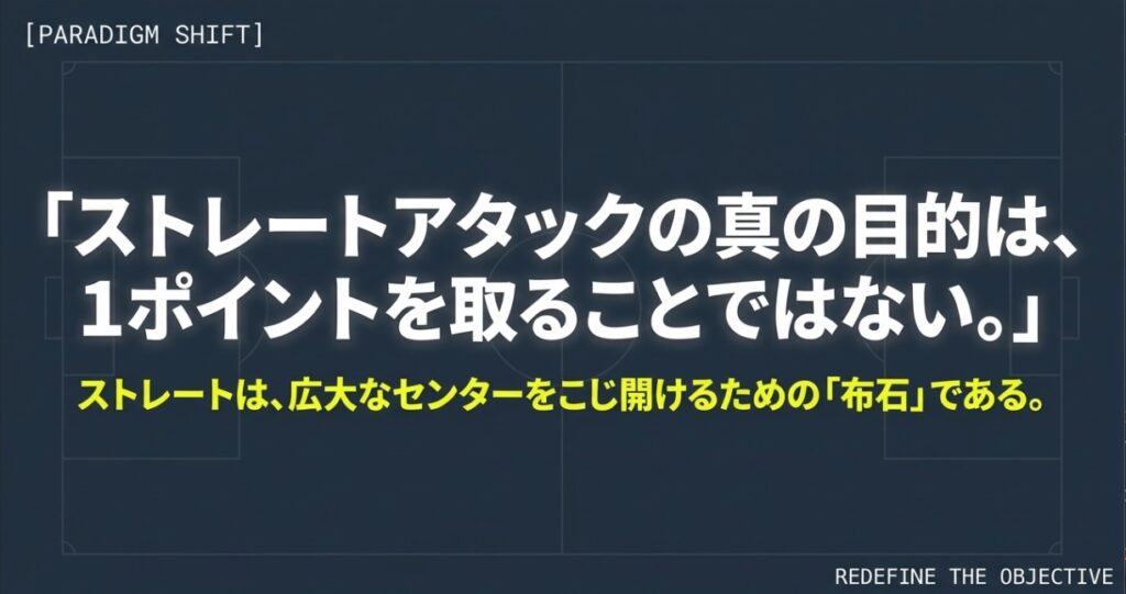 ビジュアル要素: メッセージ性を強調するシンプルなレイアウトの画像です。


テキスト情報: 上部に「[PARADIGM SHIFT]」と記されています 。


テキスト情報: メインコピーとして「『ストレートアタックの真の目的は、1ポイントを取ることではない。』」と大きく記載されています 。


テキスト情報: その下に、「ストレートは、広大なセンターをこじ開けるための『布石』である。」と解説されています 。


テキスト情報: 下部に「REDEFINE THE OBJECTIVE」と記されています 。