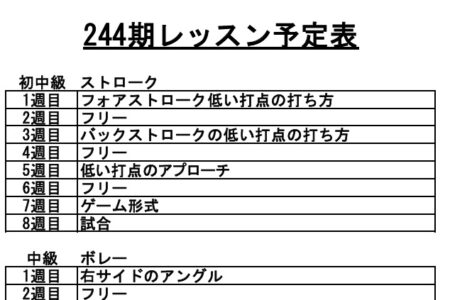 244期レッスンテーマ